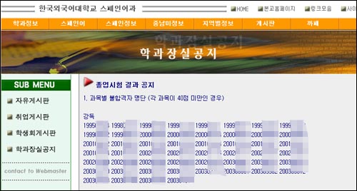 11월 13일 한국외대 서울캠퍼스 스페인어과 학생들의 졸업시험 결과 공지 화면. 스페인어과의 해당 교수는 일각의 부정행위를 이유로 응시생을 모두 탈락시켰다. 